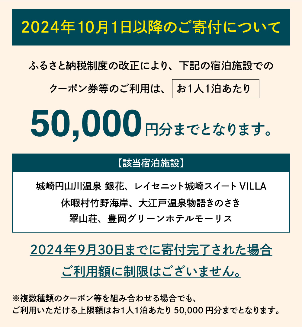 豊岡市旅行クーポン 24,000円分 3年間有効 城崎温泉 出石 竹野 神鍋 など 宿泊施設 飲食店 観光施設 250施設以上で使える旅行券 「豊岡旅幸券」 旅行 宿泊 旅 トラベルの チケット