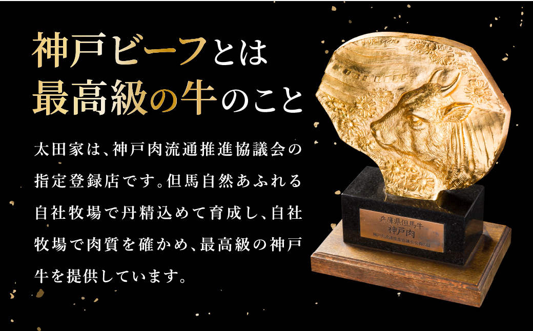 神戸牛 すき焼き・しゃぶしゃぶ用 肩 もも 計600g / 牛肉 すき焼き肉 霜降り 但馬牛 黒毛和牛 国産牛 しゃぶしゃぶ肉 すき焼きセット すきやき 肉 すき焼き用肉 すき焼肉 すき焼き鍋 神戸ビーフ 太田牧場【但馬牛太田家】