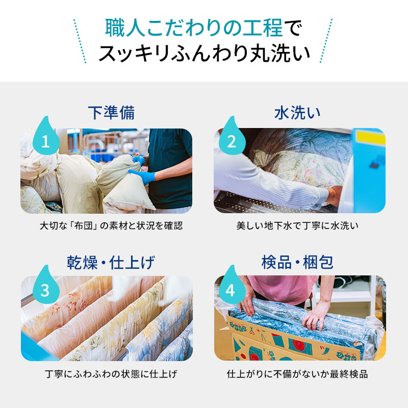 å®
é
ã¯ãªãŒãã³ã°ã®ãªããã¹ åžå£ã¯ãªãŒãã³ã° ã¯ãŒãã³ æãåžå£ 1æå / åžå£äžžæŽã æåžå£ ã¯ãªãŒãã³ã° ä¿ç®¡ å®
é
æå€§12ãæç¡æä¿ç®¡ ãµã£ãã ãµããµã èè§Šã æž
æœ äžå¯§ è·äºº ãµãšã 矜æ¯åžå£ çŸæ¯åžå£ ååžå£ ããã€åžå£ ç¶¿ããåžå£ ãªããã¹