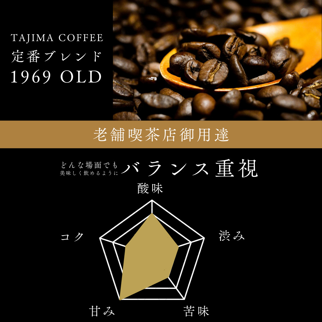 TAJIMACOFFEE　tc-1969old-200　豆のまま