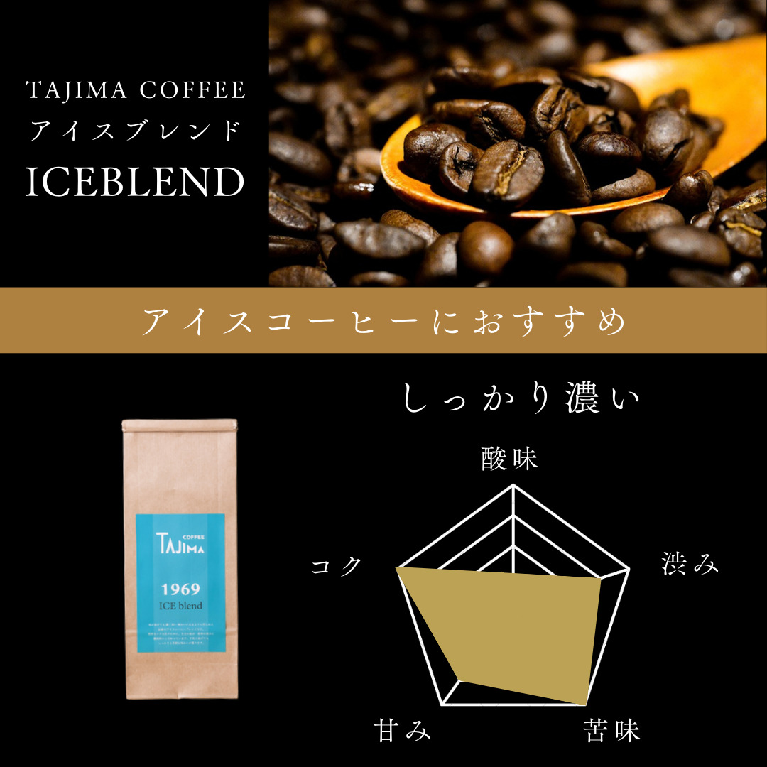 TAJIMACOFFEE　tc-iceblend-500　豆のまま