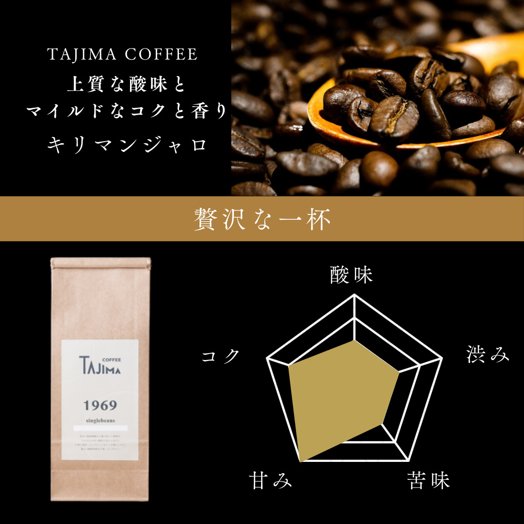 TAJIMACOFFEE　tc-tannzania-200　豆のまま