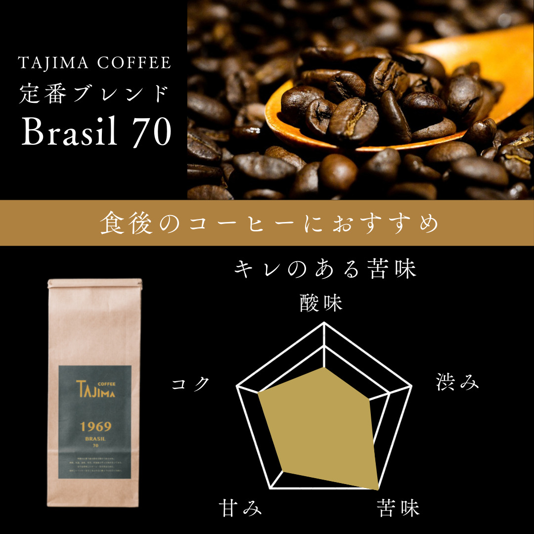 TAJIMACOFFEE　tc-brasil70-200　豆のまま