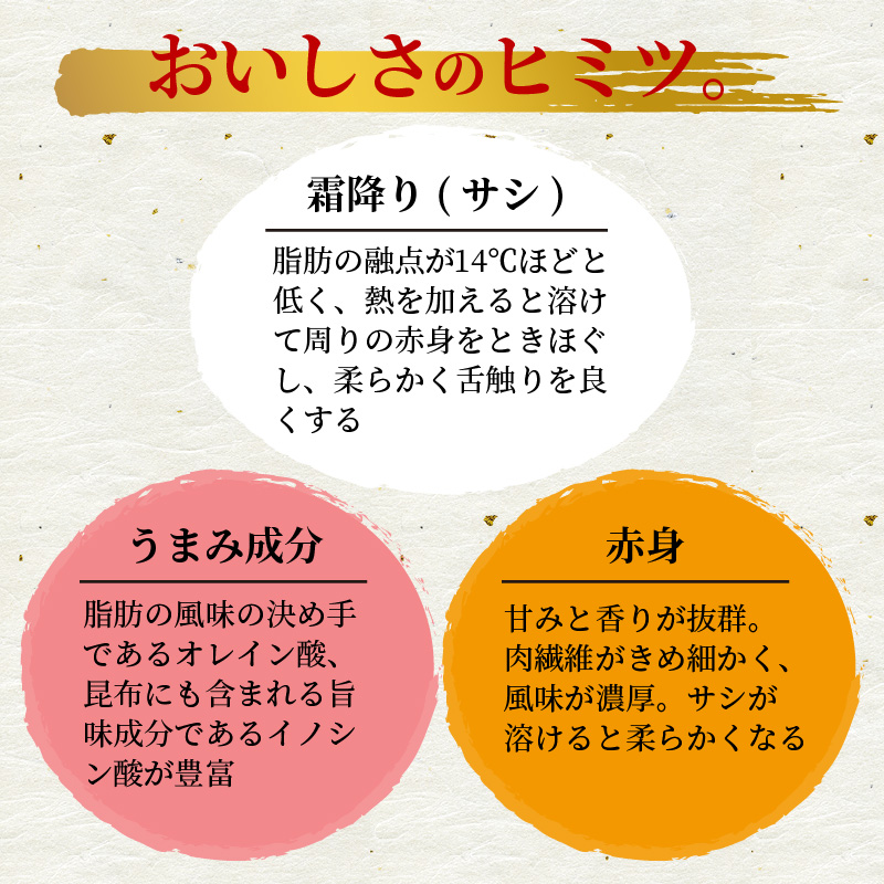 神戸牛肩ロースすき焼き肉・しゃぶしゃぶ肉(500g)《 神戸牛 自社牧場直送 国産 肉のヒライ 肩ロース すき焼き しゃぶしゃぶ プレゼント ギフト 送料無料 おすすめ 》【2403A00114】