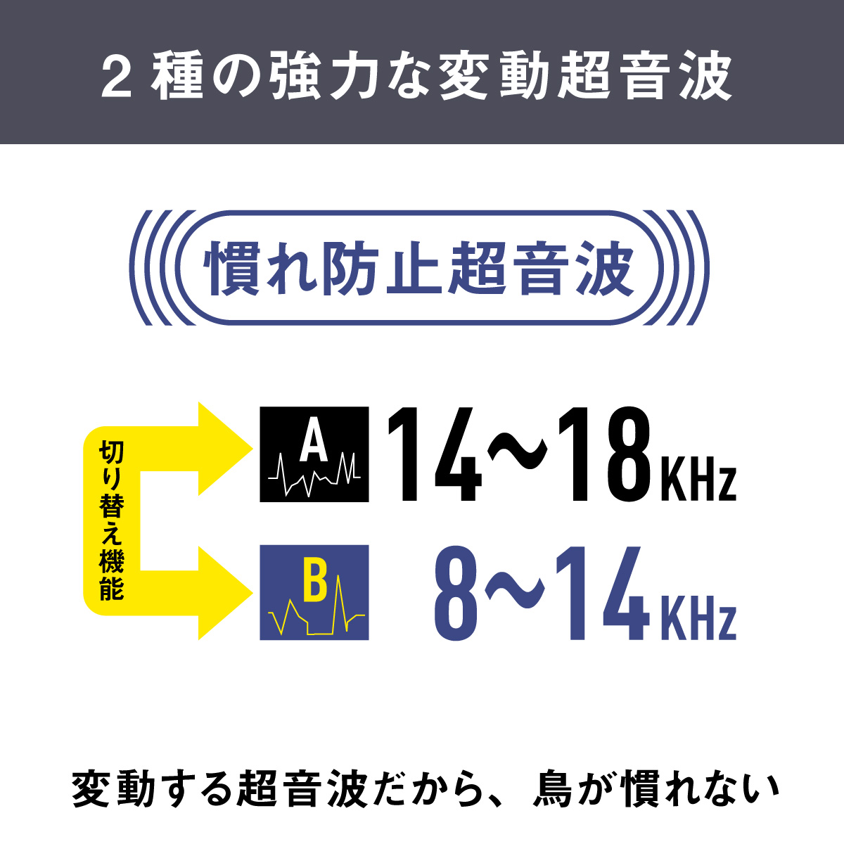 musashi REP-700 ソーラー鳥しっし《 鳥しっし 鳥対策 鳥被害を軽減 トリ対策 日用品 》【2402O10826】