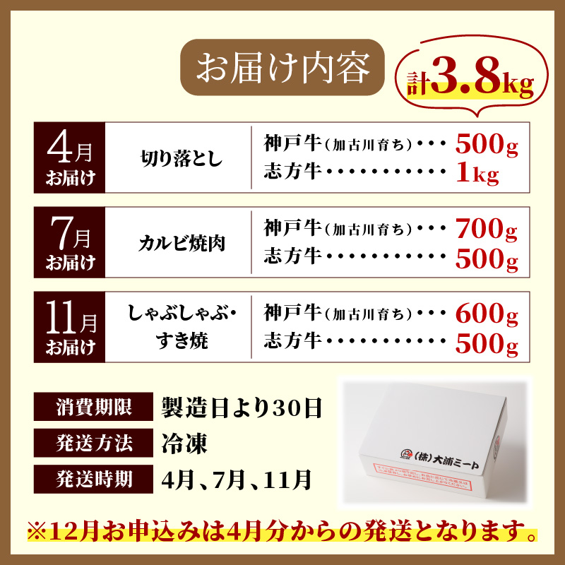 神戸牛・志方牛食べ比べセット(定期便)《 神戸牛 志方牛 牛肉 定期便 切り落とし カルビ 》【2410A00223】