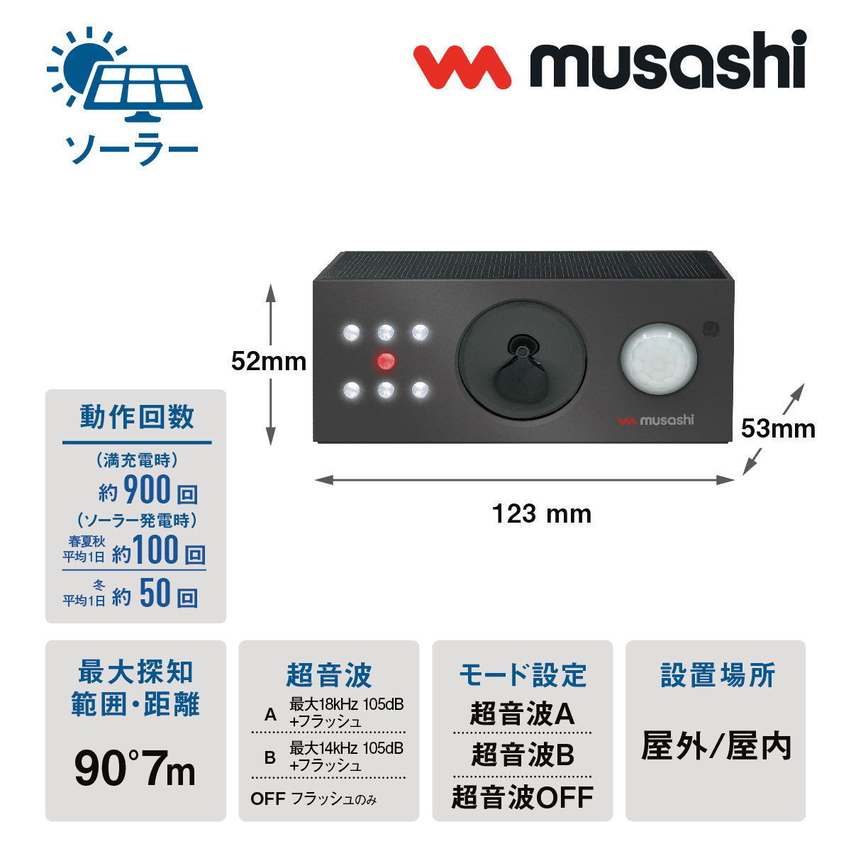 musashi REP-700 ソーラー鳥しっし《 鳥しっし 鳥対策 鳥被害を軽減 トリ対策 日用品 》【2402O10826】