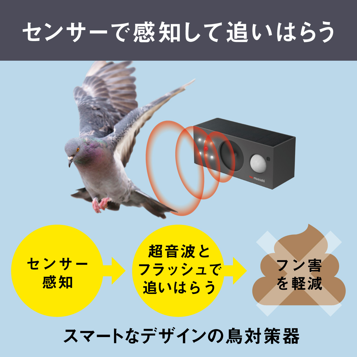 musashi REP-700 ソーラー鳥しっし《 鳥しっし 鳥対策 鳥被害を軽減 トリ対策 日用品 》【2402O10826】