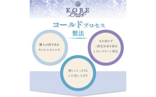神戸ビーフ化粧ソープ「霜降りの奇跡・プチ」【2401P07308】