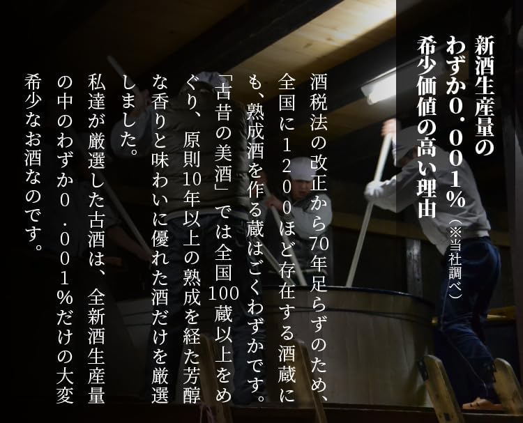 倿ã®çŸé
INISHIEå No.2 æ¥æ¬é
ãã¬ã³ãå€é
ã é
ãé
倿ã®çŸé
åœç£ç±³ ãã2402F15802ã