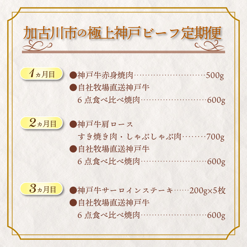 世界ブランド「神戸ビーフ」を堪能♪加古川市の極上神戸ビーフ定期便《 神戸牛 ふるさと納税 自社牧場直送 神戸牛 肉のヒライ 食べ比べ焼肉 焼肉用 すき焼き・しゃぶしゃぶ用 サーロインステーキ 焼肉 しゃぶしゃぶ ステーキ 食べ比べ 》【2430A00123】