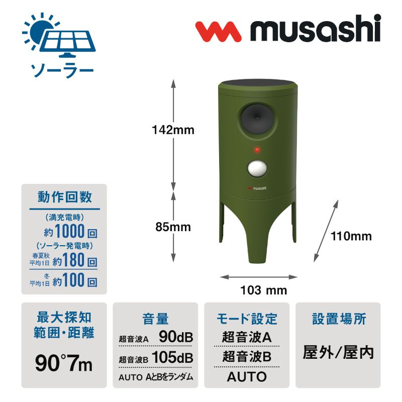 musashi REP-610 ソーラー猫しっし《 猫しっし 猫対策 ネコ被害を軽減 ネコ対策 日用品 》【2402O10825】