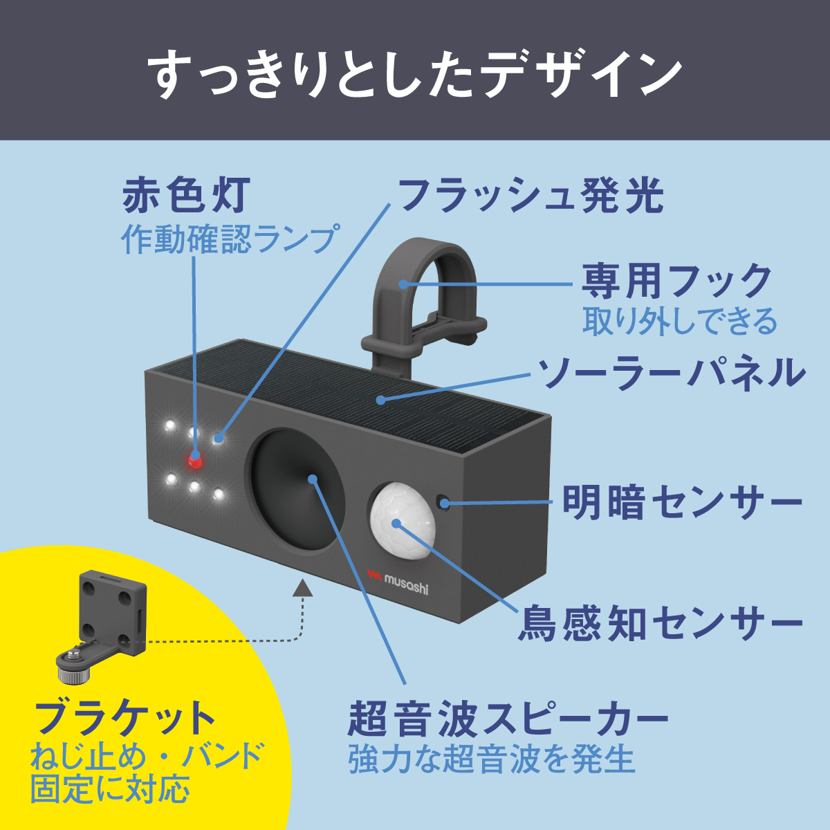 musashi REP-700 ソーラー鳥しっし《 鳥しっし 鳥対策 鳥被害を軽減 トリ対策 日用品 》【2402O10826】