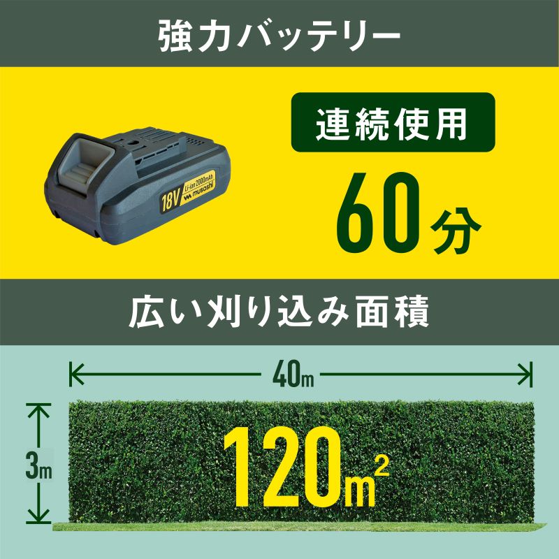 musashi PL-5001 å
é»åŒ ããŒã«ããªã«ã³18V ã è± ã¬ãŒãã³ DIY ã ãµã· ã¬ãŒããã³ã° èåãæ© ã¬ãŒãã³ããªã㌠åªå®ããªã«ã³ é»å å
é»åŒ ãã2406O10823ã