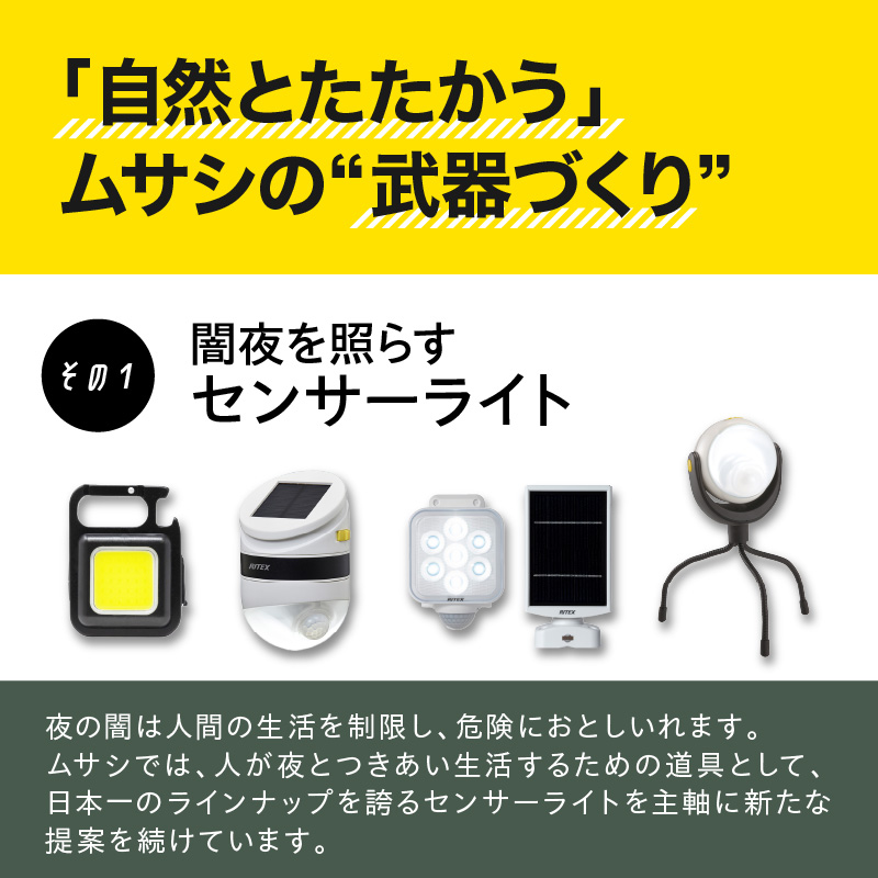 musashi PCS-6001 å
é»åŒãã³ãã£ïŒããŒã«ãã§ãŒã³ãœãŒ ã ãã§ãŒã³ãœãŒ å
é»åŒ å°å å
é»åŒãã§ãŒã³ãœãŒ åªå®ã°ãã¿ åªå®ããµã åªå® é»å 䌞瞮 å
é» é»åã®ããã ã®ããã ãã³ã®ãª ã³ãŒãã¬ã¹ ã ãµã· ãã³ã㣠DIY ãã2406O10822ã