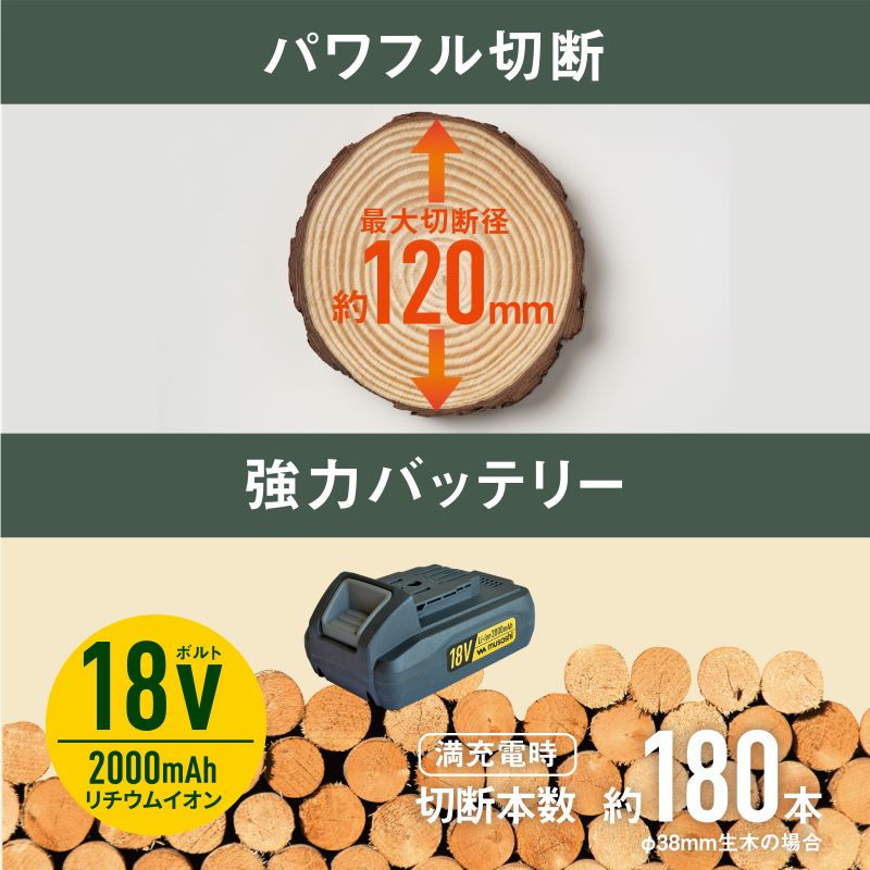 musashi PCS-6001 å
é»åŒãã³ãã£ïŒããŒã«ãã§ãŒã³ãœãŒ ã ãã§ãŒã³ãœãŒ å
é»åŒ å°å å
é»åŒãã§ãŒã³ãœãŒ åªå®ã°ãã¿ åªå®ããµã åªå® é»å 䌞瞮 å
é» é»åã®ããã ã®ããã ãã³ã®ãª ã³ãŒãã¬ã¹ ã ãµã· ãã³ã㣠DIY ãã2406O10822ã