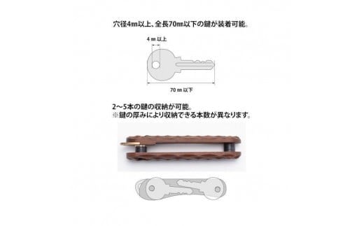 【FEDECA】キーオーガナイザー 名栗ホワイト 001207