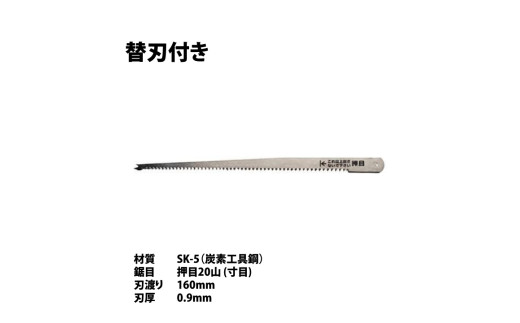 【神沢鉄工】K-414 自在鋸押切用 K-414-B 替刃セット