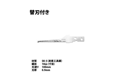 【神沢鉄工】K-415 ボードカットソー・プロ K-415-B 替刃セット