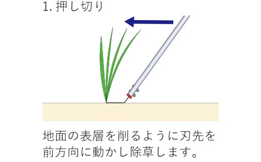 ふるさと納税限定！太枝切鋏と雑草スクレーパーの秀逸道具セット