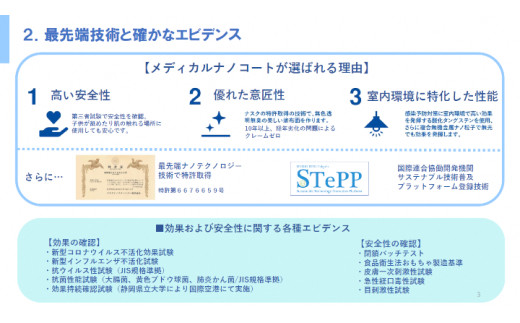 メディカルナノコート5万円分（生活用品、家具、建材などへの抗菌コーティング）