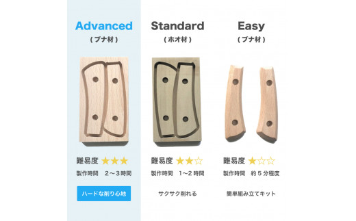 【FEDECA】【難易度★★☆】IT'S MY KNIFE CRAFT STANDARD 000812
