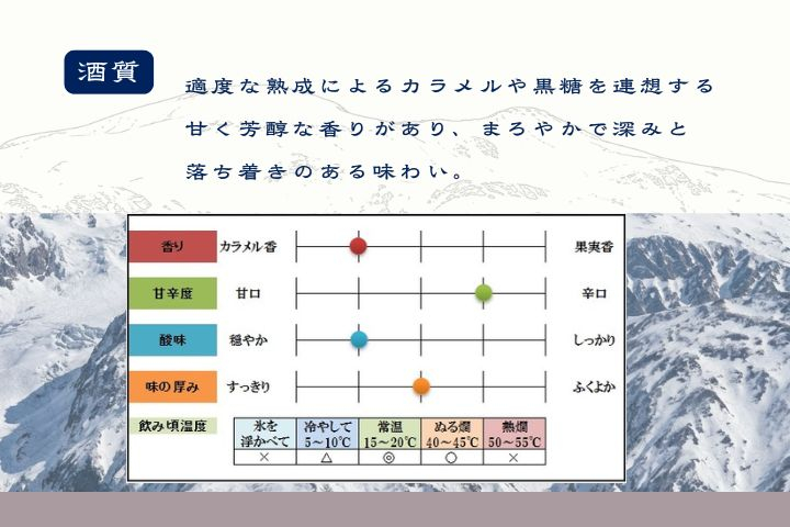 闖雁ァォ 蜉髯ス闖企 720ml