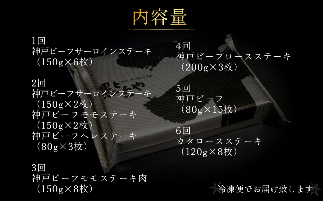 神戸牛ステーキ豪華定期便　全6回 ふるさと納税 牛肉 ブランド和牛 国産 和牛 神戸牛 神戸ビーフ 定期便 6回 ステーキ サーロイン モモ ヘレ 肩ロース 豪華 切り落とし もも 兵庫県 神戸 川西 川西市 KWNCI012