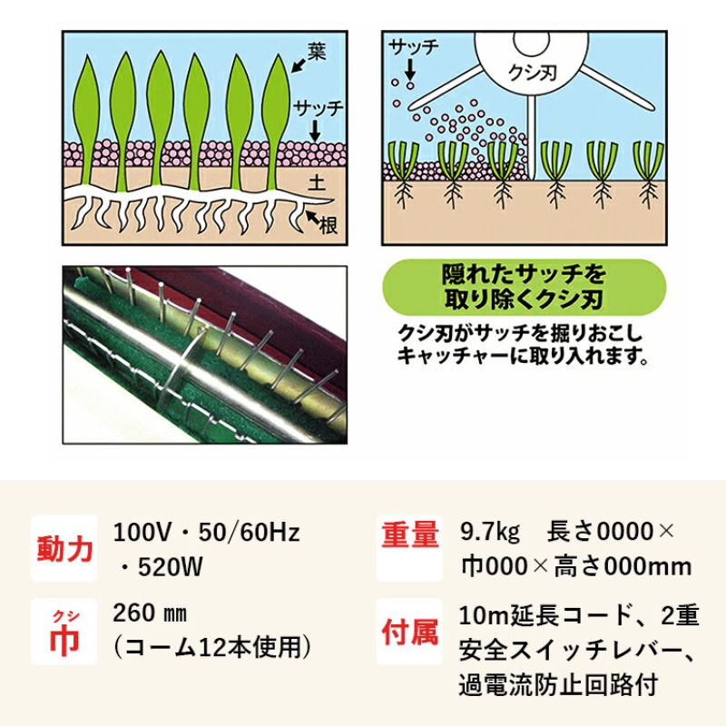 ガーデニング 電動 ローンコーム 「LCA-260RW」 サッチ 取り 機 レーキ 芝生 芝刈り 庭 庭掃除 庭掃除道具 園芸 園芸用品 ガーデニング用品 兵庫 兵庫県 小野市