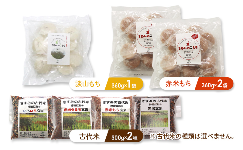 令和7年度産 きすみの古代米を楽しむセットC