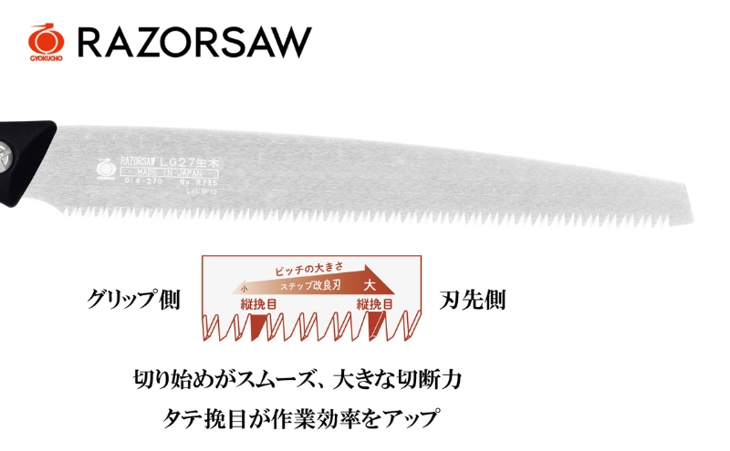 とても楽に切れる レザーソー の 剪定 のこぎり [ ノコギリ 日曜大工 DIY 軽量 ]