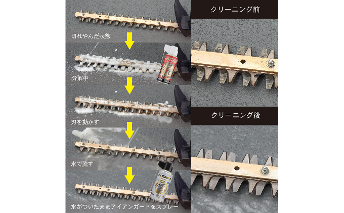 900-72　たった2ステップで永切れ シルキー刃物お手入れセット 雑貨 日用品 