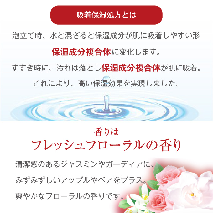 hadakara ボディソープ フレッシュフローラルの香り つめかえ用360ml ×32個 液体タイプ