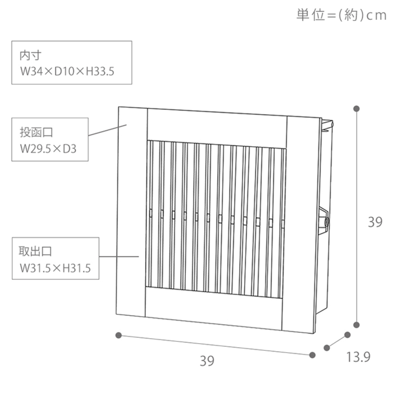 壁掛けポスト knekamu(ネカム)