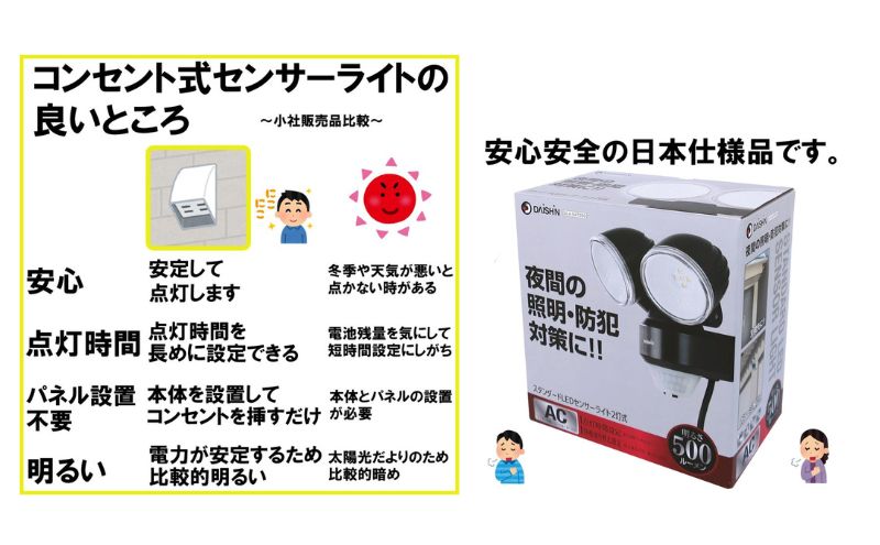 大進 DLA-N4T200スタンダートLEDセンサーライト2灯式 防犯ライト 100V 防雨 屋外 人感センサー 4939736902202
