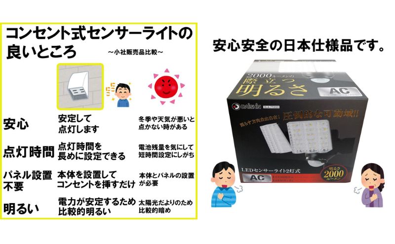 大進 LEDセンサーライト2灯式 DLA-7T200 防犯ライト 100V 防雨 屋外 人感センサー 4939736902158