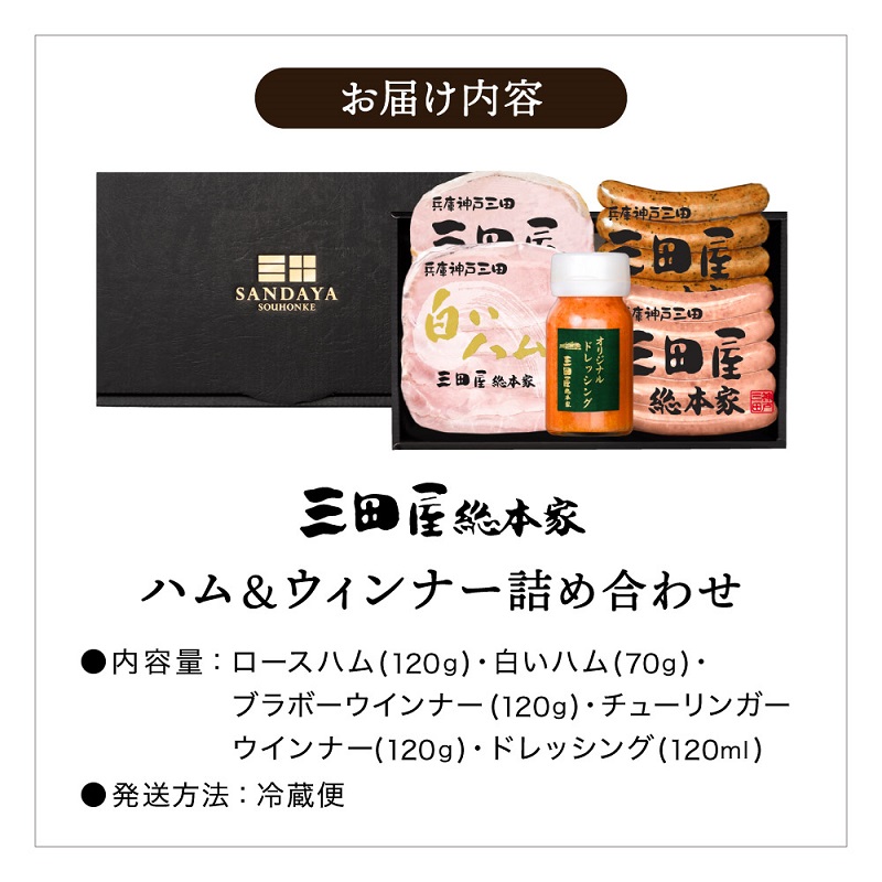 三田屋総本家 ロースハム ウインナー ドレッシングセット ハム ソーセージ 冷蔵 セット 詰め合わせ 詰合せ 