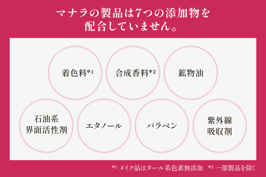 マナラ 化粧水 ディープナノローション (1しっとりタイプ) 100mL [ランクアップ 兵庫県 三田市 3d28bim850000] MANARA マナラ化粧品 化粧品 ローション 保湿