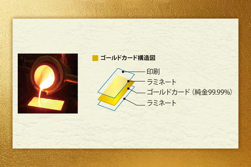 2026 純金 カレンダー 七福神タイプ ゴールド カード 1枚 0.5g 紙ケース入り [三菱マテリアルトレーディング 兵庫県 三田市 3d28bae300047] 金 黄金 フォーナイン2026年 午年 贈り物 ギフト 記念品