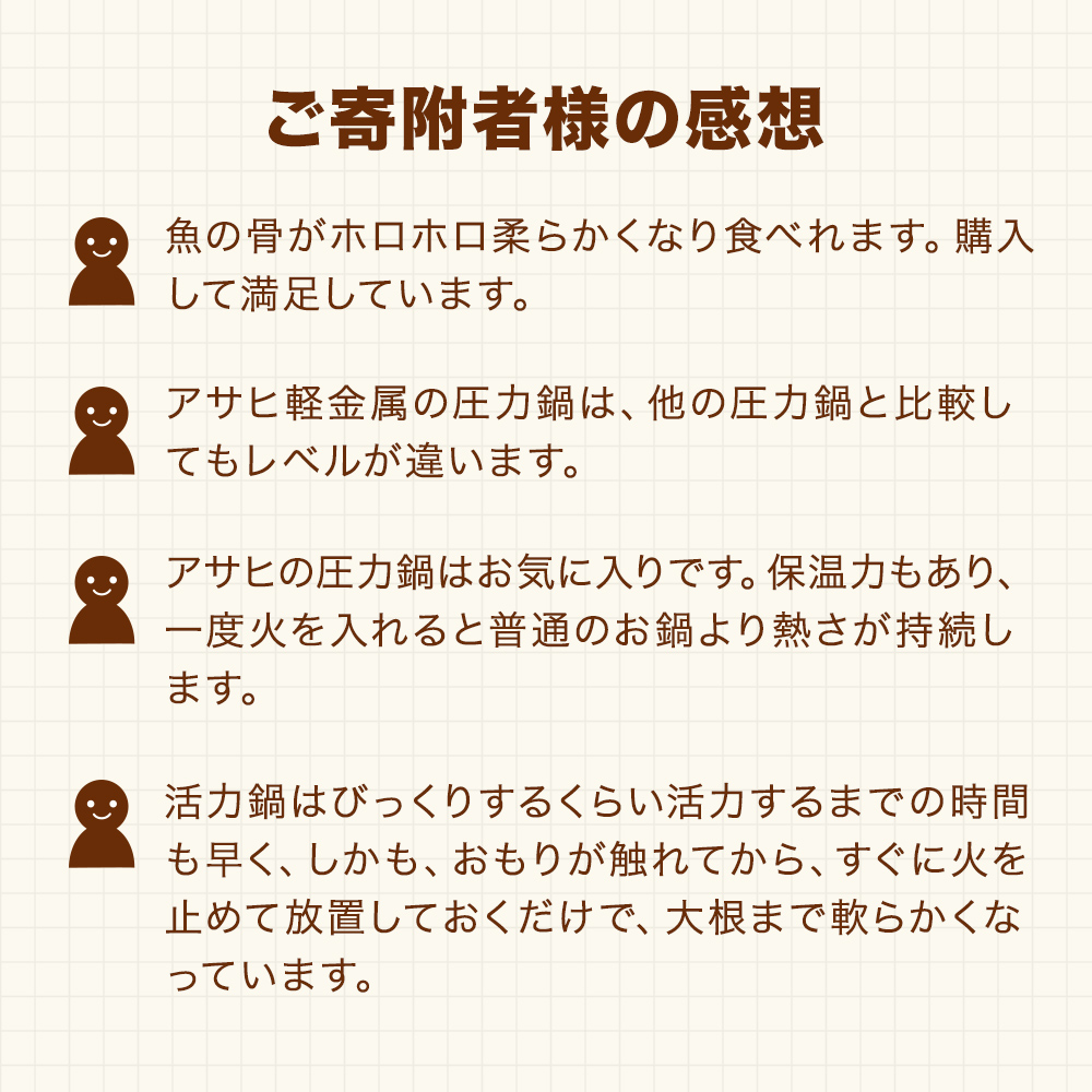 期間限定寄附額 [ ゼロ活力なべ M・3.0L ] 圧力鍋 日本製 ガス・IH対応 ステンレス アサヒ軽金属