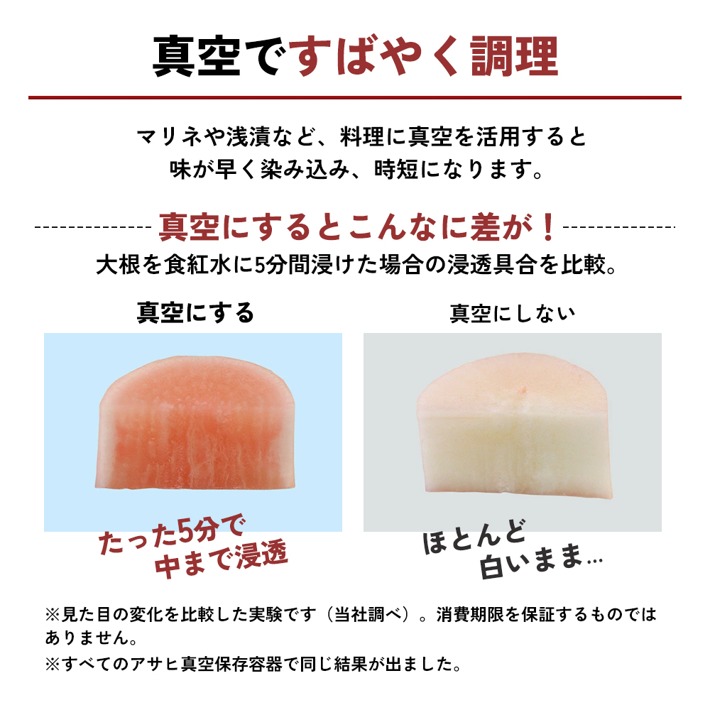 [ 真空フレッシュボックス S・M・L セット ] 真空ポンプ付き 保存容器 アサヒ軽金属