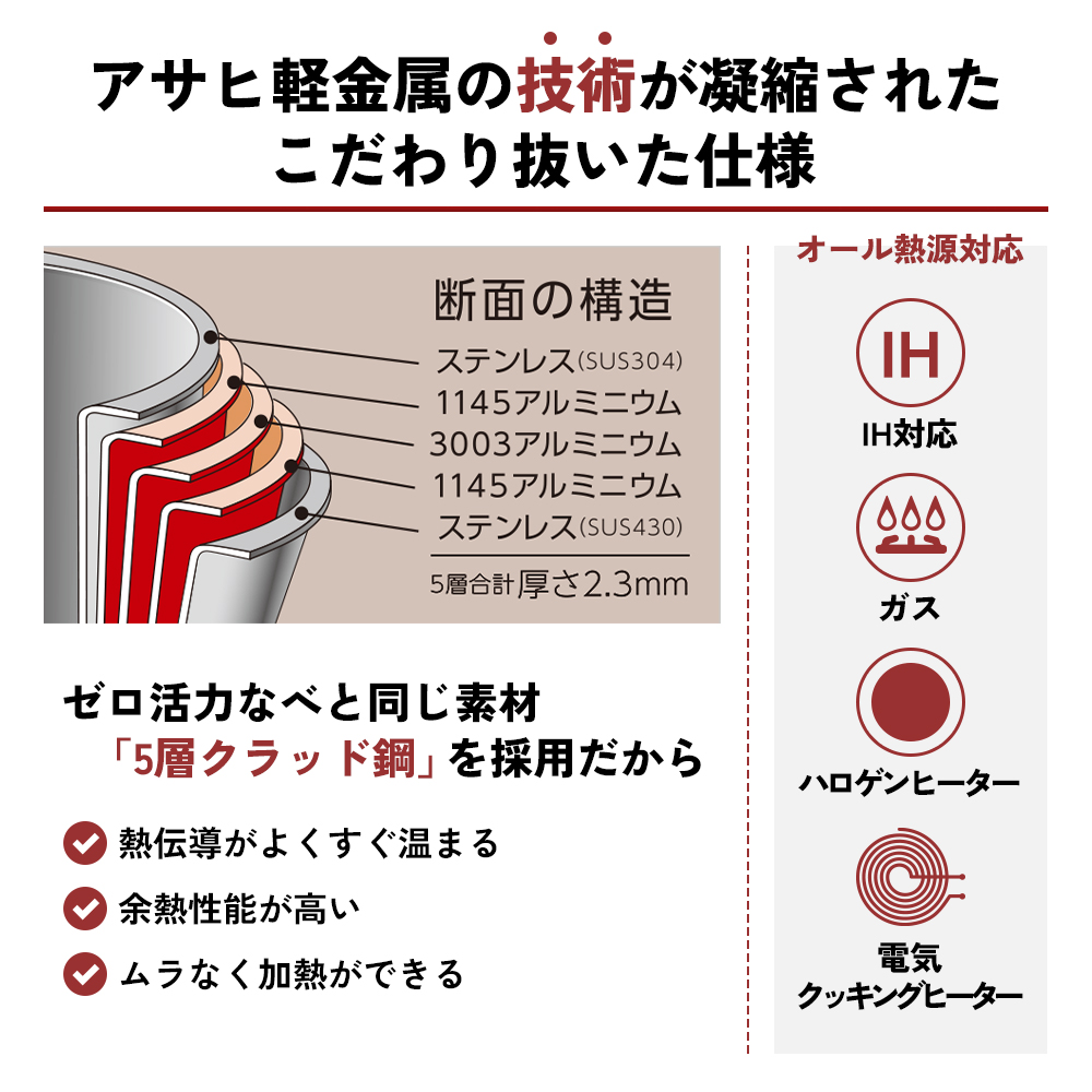 期間限定寄附額 片手鍋 ガス・IH対応  [ 天使のなべ ] アルミニウム ステンレス アサヒ軽金属