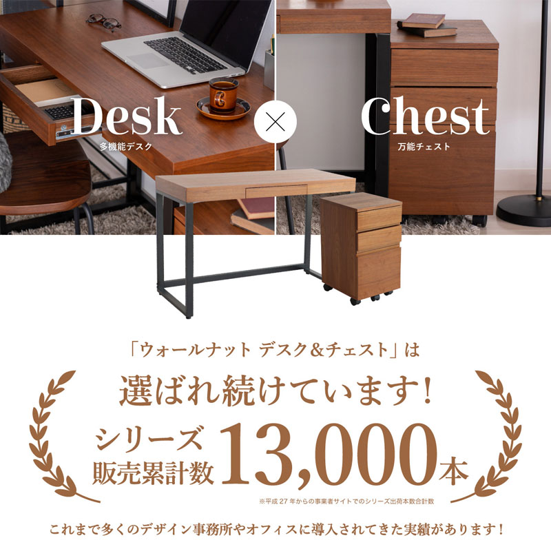 ウォールナットデスクセット 引き出し付き チェスト付き 家具 机 市場家具