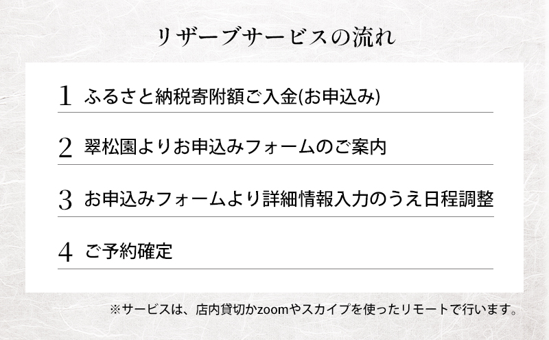 盆栽 翠松園 リザーブサービス 【あなたの盆栽に合わせた日々の管理をアドバイス】