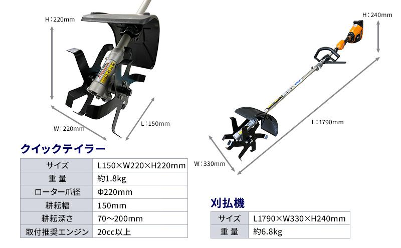 草刈り機 クイックティラー elex 4.0Ah バッテリー 仕様 58V 耕耘ローター アイデック 耕運機 畝立て機 電動 充電式 バッテリー式 除草 刈払機 刈払い機 草刈機 草刈 草刈り 立ったまま 園芸 DIY ガーデニング 兵庫