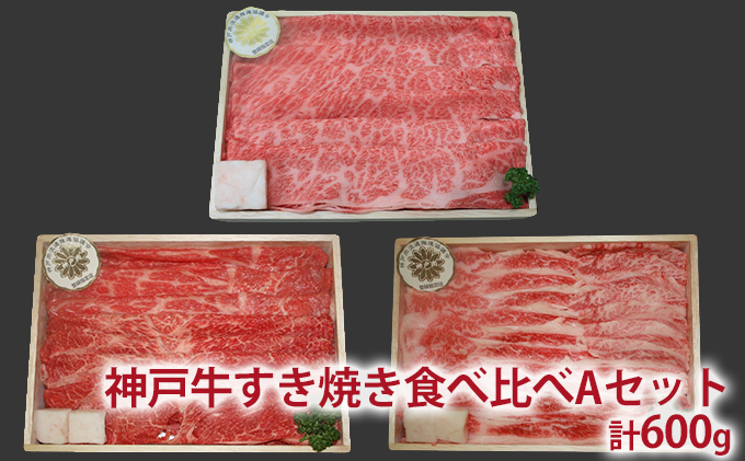 定期便 肉 神戸牛 すき焼き 焼肉 その他 希少部位入り 食べ比べ セット【6ヶ月連続お届け】全6回 【お肉 牛肉 焼肉 すき焼き すじ肉 切り落とし サイコロステーキ 6カ月】 お届け：ご入金の翌月より毎月中旬頃