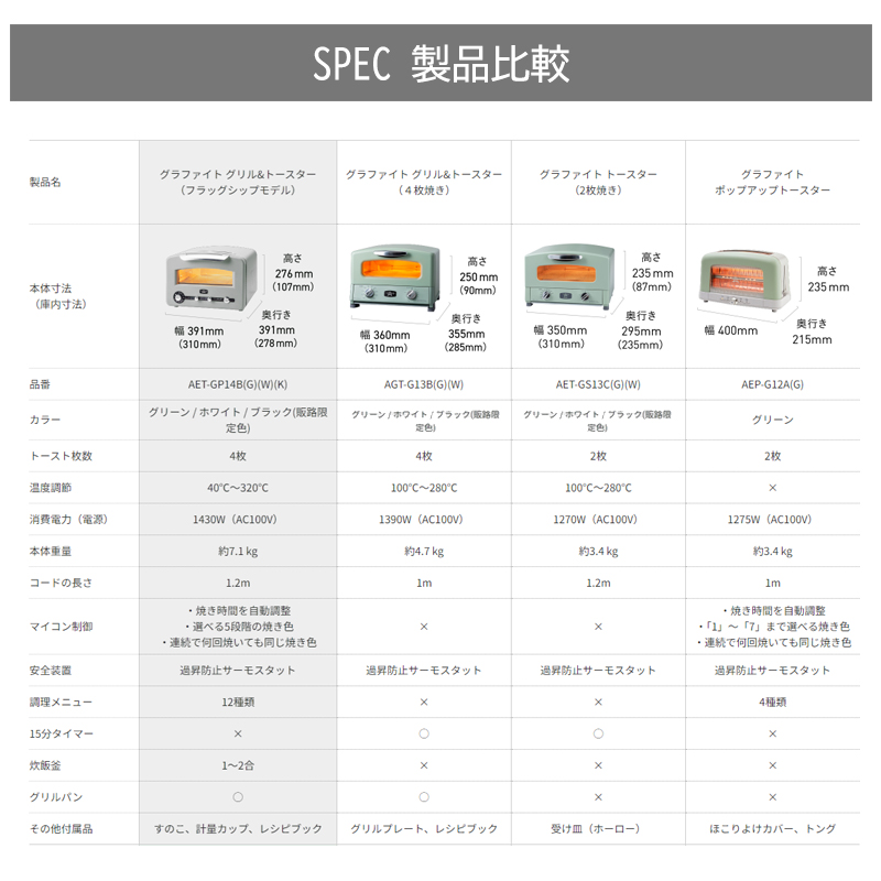 アラジン 2024年製 4枚 グリーン 緑   グラファイトグリル＆トースター4枚焼き フラッグシップモデル アラジントースター4枚焼き グラファイトトースター グリル トースター 調理家電 時短 ご飯が炊ける ピザ 食パン AET-GP14B(G)