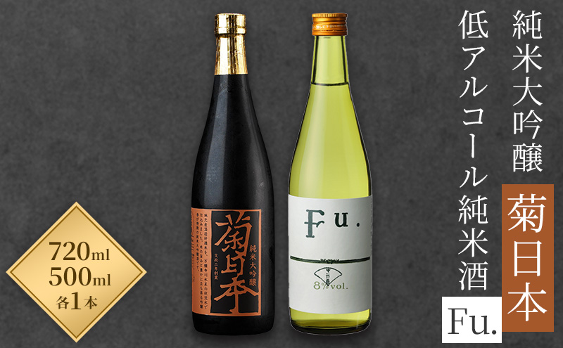 日本酒 菊日本純米大吟醸 低アルコール純米酒 Fu. セット コタニ お酒