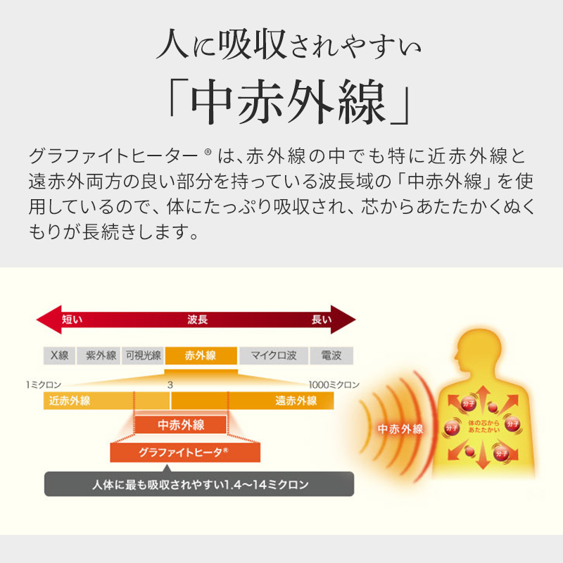 アラジン  遠赤 グラファイトヒーター グリーン 緑 アラジンストーブ 首振り ヒーター 電気ストーブ ストーブ 生活家電 暖房 暖房器具 電化製品 家電 季節家電 インテリア 防災 首振り 防寒 2灯 CAH-G100A(G)