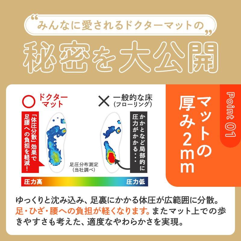 【80周年特別寄付額】ドクターマット プレミアム L キャメル アサヒ軽金属 アサヒ 厚手 キッチンマット マット 拭ける 体圧分散 体圧分散マット 日用品 キッチン キッチン用品 お手入れ 簡単 抗菌